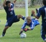 AVID Soccer Contest Entries